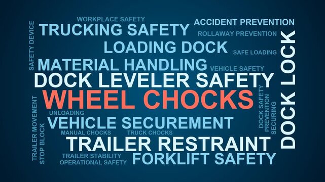 Wheel Chocks Word Cloud