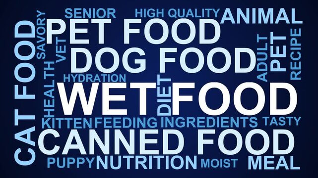 Wet Food Word Cloud