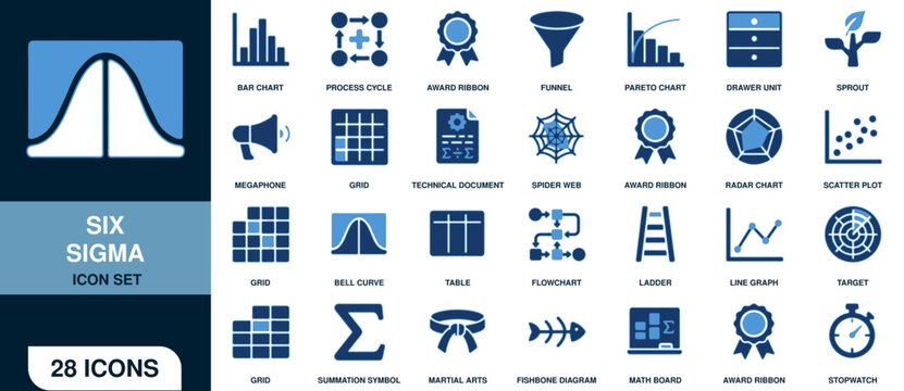 Set of 28 six sigma methodology icons, featuring statistical charts, process diagrams, bell curve, and quality control symbols in blue