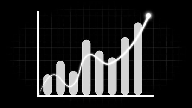 Bar chart animation displays a rising upward line graph trend. Financial market economic growth tracks across the bar chart. Corporate business success updates on this bar chart.