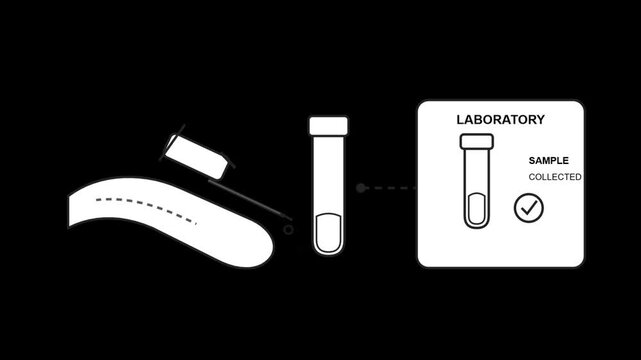 Laboratory Test Kit with Sample Tube and Diagnostic Equipment Icons
