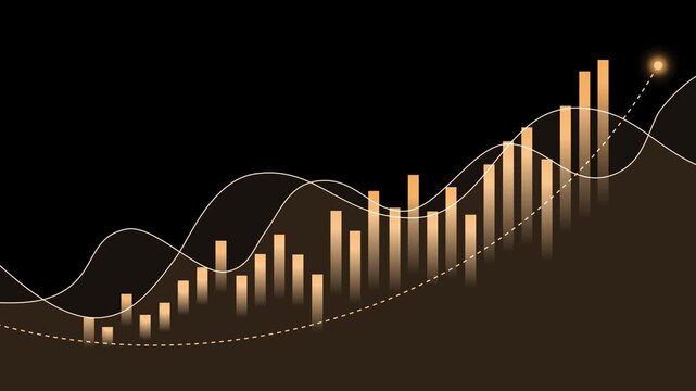 Abstract financial chart with rising bar graph and flowing wave lines animation