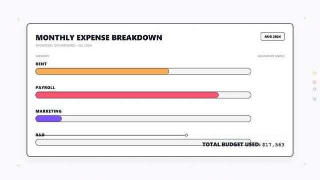 Clean budget tracker with colorful progress bars showing monthly expense breakdown, concept for financial planning and business cost management, ideal for corporate presentations and accounting