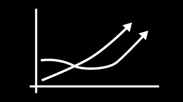 Business Intelligence Analytics Animation with Rising Statistical Graph