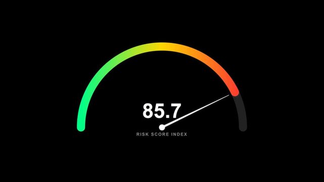 Modern UI Risk Meter Dashboard Gauge