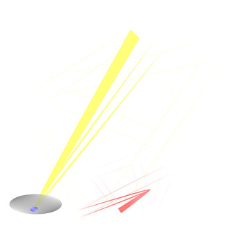 Diagramma ottico con fasci di luce gialli e rossi
