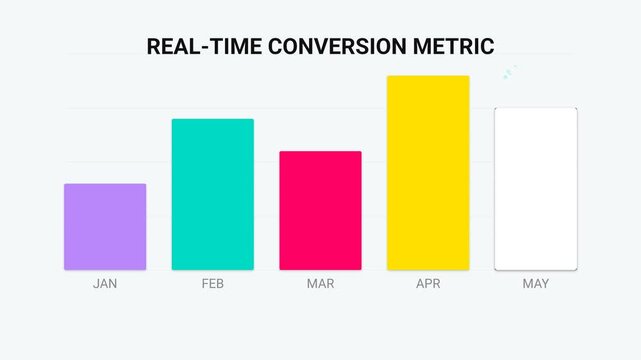 Data Visualization Infographic Set Showing Sales Performance and Conversion Metrics Progress
