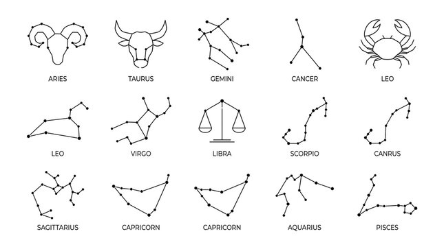 Zodiac constellation icons set, minimalist astrology signs collection, black line art horoscope symbols on white background