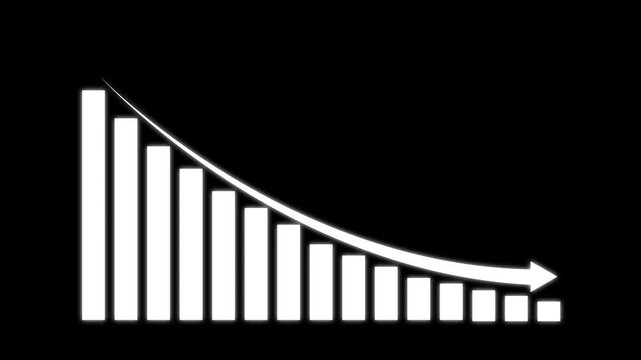 Financial bar chart with declining trend arrow, economic recession concept, market downturn animation, business loss data visualization