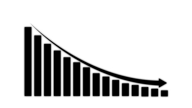 Financial bar chart showing market decline and economic recession trend with downward arrow animation