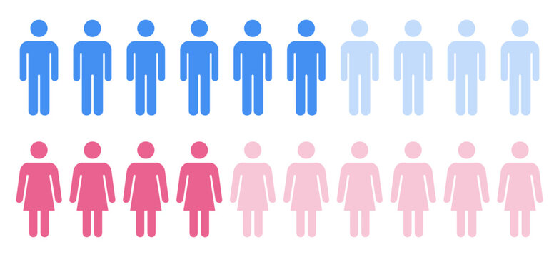 Population demography concept with women and men vector icon symbol.People infographic chart on white background,illustration.