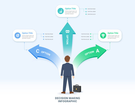 Business Decision Making Infographic Diagram Template Background with Three Choice Paths and Strategic Thinking Concept