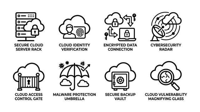 Cloud Security Icons: A set of minimalist icons representing various cloud security measures, including secure servers, identity verification, encrypted connections, and malware protection.