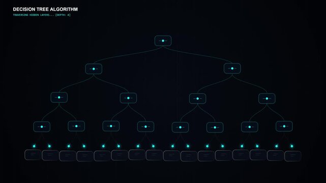 Decision Tree Algorithm Displaying Data Processing and Optimal Pathway Isolation