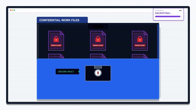 Premium animation visualizing ransomware spreading through a secure work folder. Normal files are progressively encrypted one by one, ultimately causing the entire digital folder to physically lock.