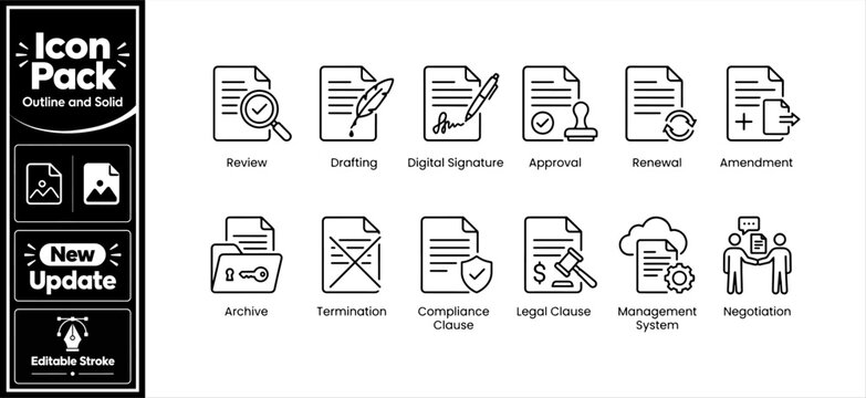 Business document icons set for review drafting digital signature approval renewal amendment archive termination compliance. Minimal update icon set.