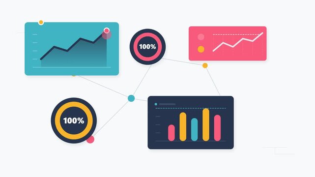 A flat vector animation showing multiple business metrics (bar chart, line chart, ring chart) starting from zero and racing to a 100% growth target with staggered timings in a shuffled layout.