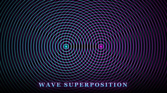 Wave Superposition Interference Pattern Cyan Magenta Sources