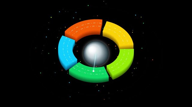 Rotating 3D segmented color wheel animation around central glowing sphere over dark star background