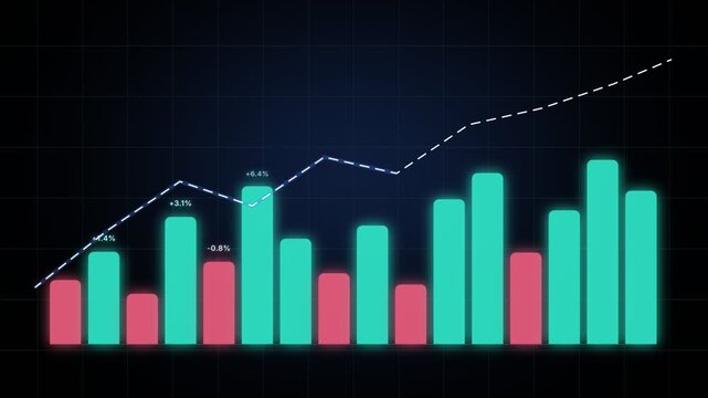 A bar chart graphic with glowing teal and red vertical bars arranged on a dark grid, topped with an ascending dotted trend line indicating data progression.