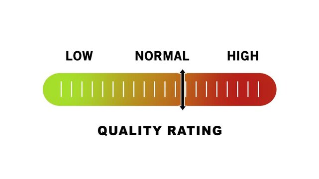 Dynamic rating scale animation featuring a moving indicator sliding from low to levels for performance evaluation, customer satisfaction metrics, and data visualization