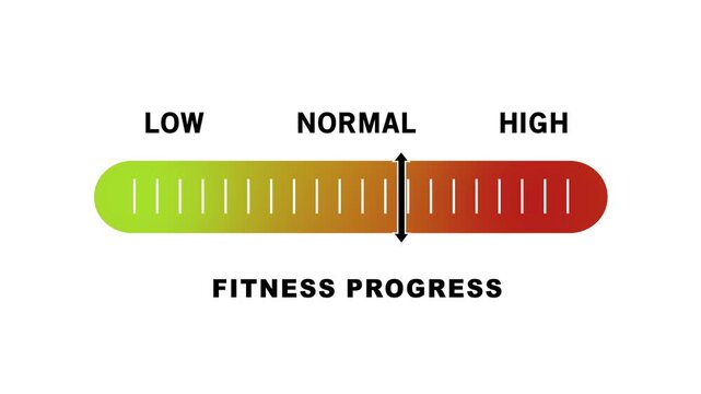 Dynamic fitness progress bar indicator animation featuring a smooth gradient scale moving from low to levels for health tracking apps, wellness dashboards, and interactive exercise performance metrics