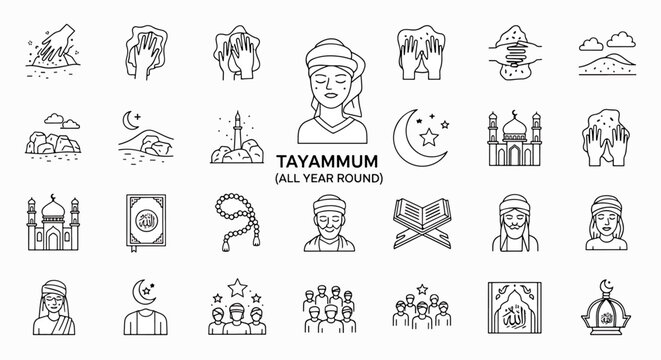 Tayamum illustration set, Islamic ritual of dry ablution, religious practice, all year round, vector icons