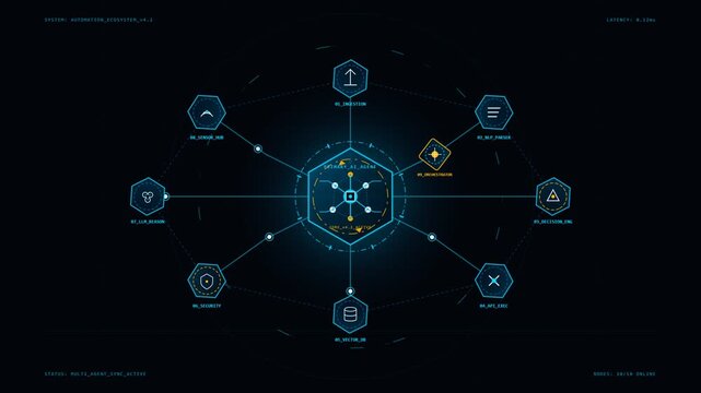 Futuristic digital HUD interface displaying primary AI agent status and network nodes for automation ecosystem control