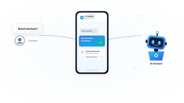 Animation showing an AI assistant helpdesk interaction with a customer on a smartphone screen for online support services