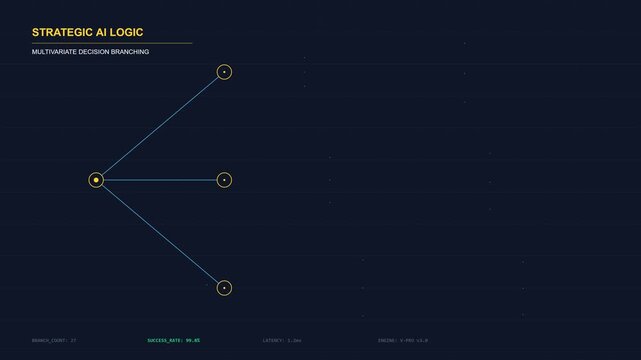 Strategic Artificial Intelligence Decision Tree Branching Animation