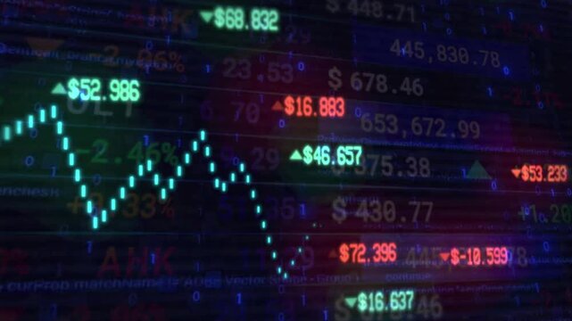 Digital Stock Market Ticker Animation with Dynamic Trading Charts and Financial Data. Finance technology concept. Business sell and buy stock online