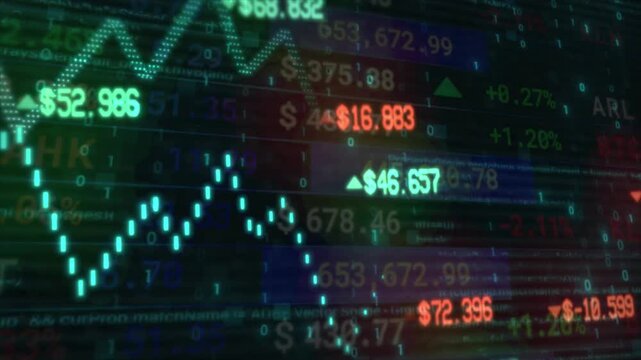 Digital Stock Market Ticker Animation with Dynamic Trading Charts and Financial Data. Finance technology concept. Business sell and buy stock online