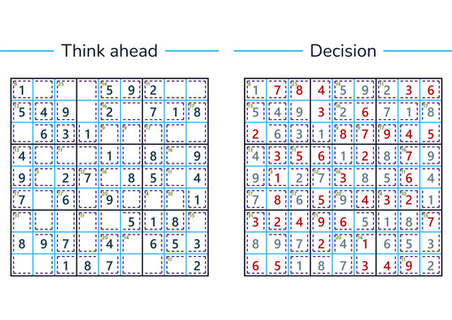 Sudoku puzzle grid with completed cells and hints for strategy  
