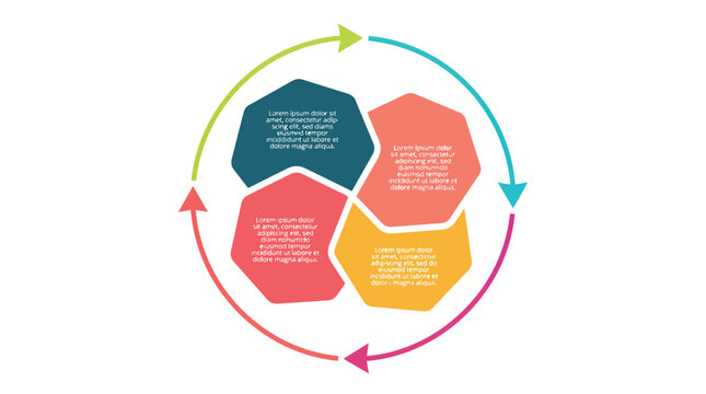 Colorful circular infographic diagram with four distinct hexagonal sections for displaying business data and marketing strategy