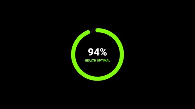 Health score circular progress animation with green ring and optimal percentage wellness concept