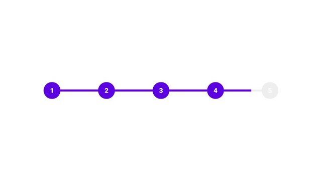 Five step process timeline animation with purple numbered circles connected line business workflow concept