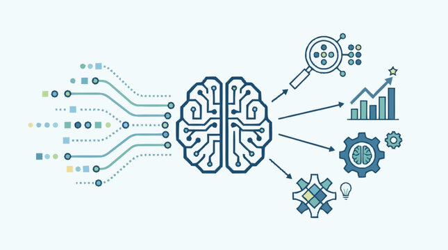Circuit board brain icon connected to analytics and process symbols.