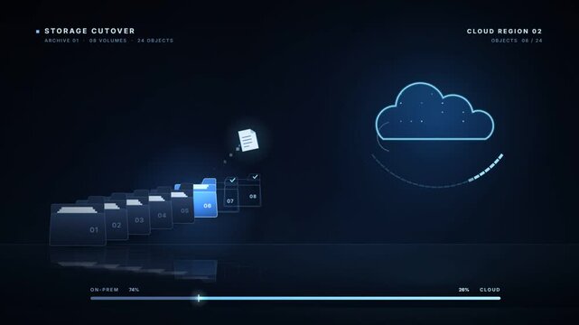 Storage cutover moving on premise volumes into cloud with migration progress slider