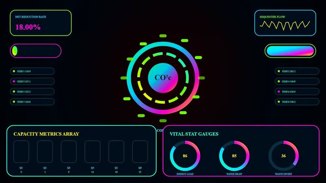 Monitoring ESG analytics in this vibrant interface featuring circular energy gauges and data flow charts displayed on a dark virtual screen for modern monitoring systems