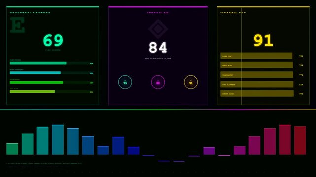 Digital displays showcasing esg analytics interface metrics with glowing neon charts and numerical data points in a modern dashboard layout for financial reporting and evaluation