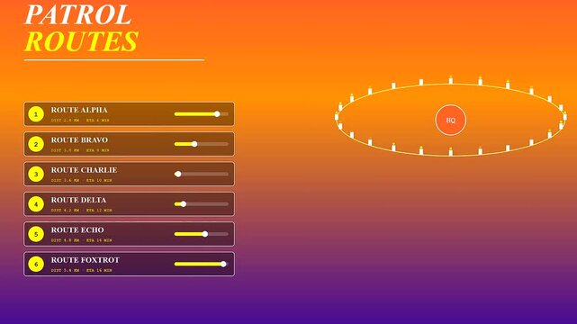A digital geofence perimeter interface visualizes security patrol routes as circular glowing paths on a vibrant gradient field with data sliders and navigation control elements