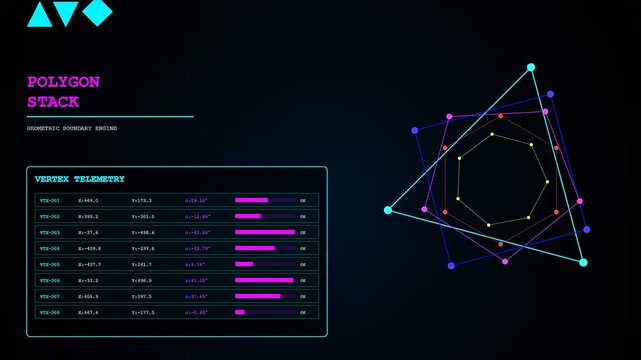 Digital geometry displays a geofence perimeter using rotating luminous wireframe polygons with fluctuating numeric data tables on a dark canvas showing active system monitoring status updates