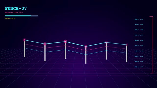 A digital geofence perimeter display showing glowing neon light waveforms pulsing across a dark grid surface while monitoring system nodes within a virtual simulation environment
