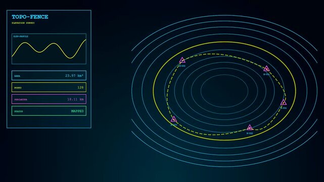 Digital geofence perimeter monitoring interface showing active circular tracking markers and topographical elevation charts displayed on a glowing dark blue grid screen for navigation analysis