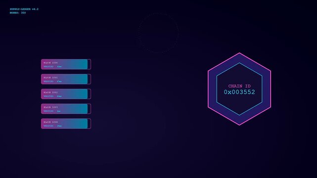 A sequence showing ethicalsourcing within a futuristic digital interface where glowing geometric shapes display changing chain id codes and block lists in a dark environment