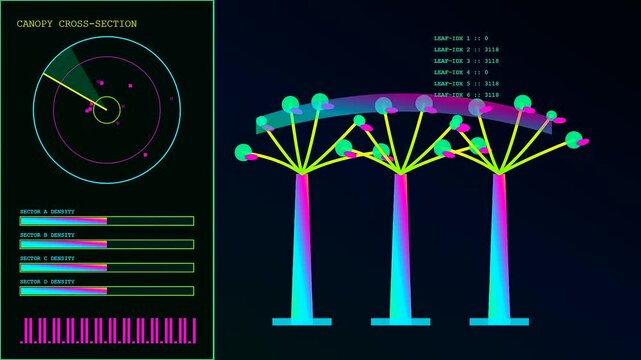 Biophilic architecture displayed through a glowing digital interface showing tree canopy growth metrics and circular radar data visualization within an abstract dark computer system monitor