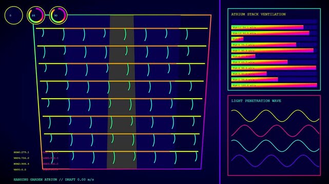 a biophilic architecture monitoring dashboard shows active air flow ventilation graphs and light waves within a modern digital interface displaying real time analytical data visuals
