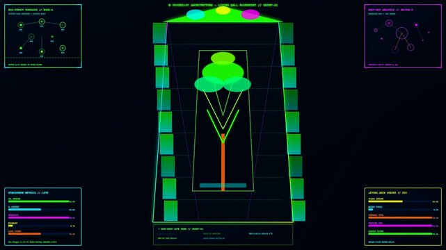 A digital representation of biophilic architecture featuring complex tree diagrams and colorful bar graphs across three distinct data screens for environmental monitoring and analysis