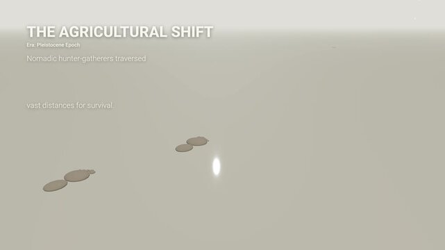 3D animation illustrating the agricultural shift during the Pleistocene epoch, showing human footprints, the domestication of emmer wheat, and the rise of sedentary civilization and complexity