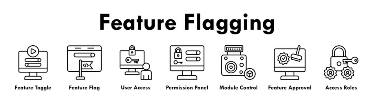 Feature Flagging banner web icon illustration concept with icon of feature toggle, feature flag, user access, permission panel, module control, feature approval, and access roles